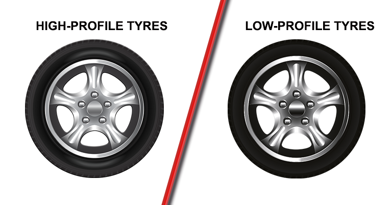 Low-Profile Tyres