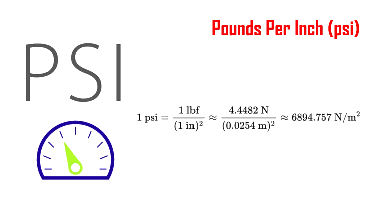 Pounds-Per-Inch-(psi)