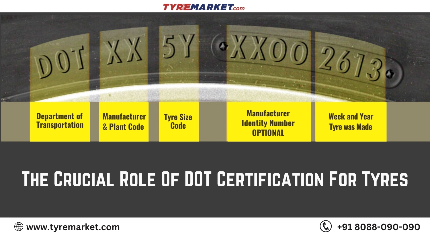 DOT Certification For Tyres