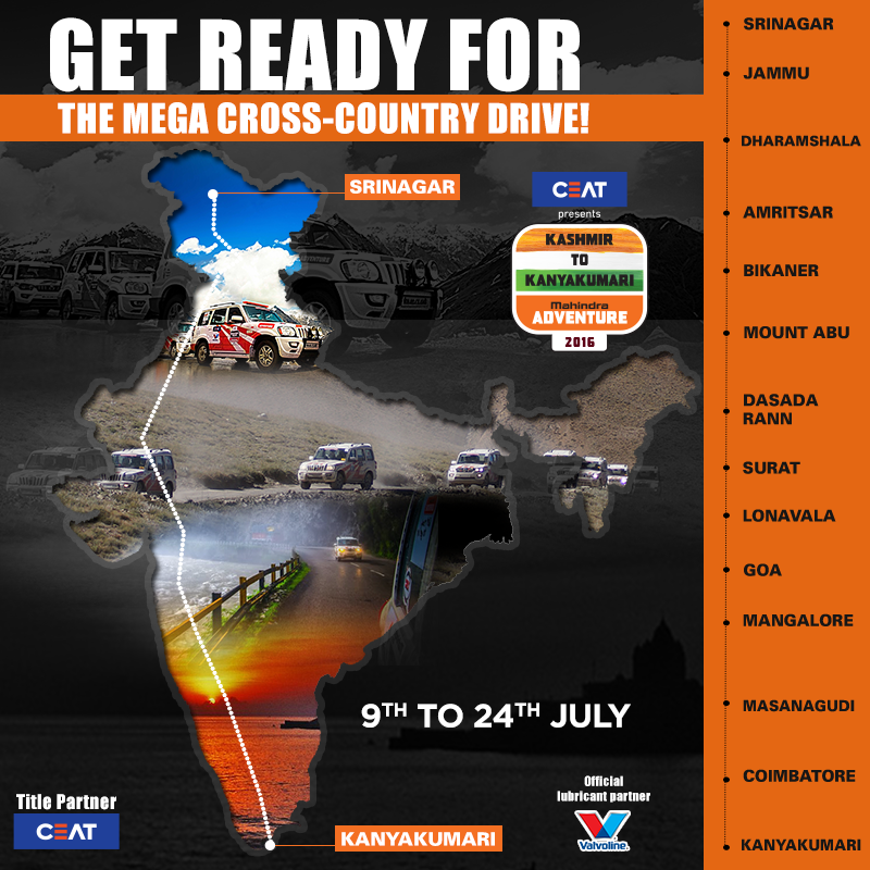Mahindra & Mahindra and CEAT