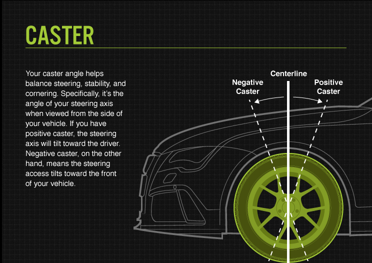caster-tire-alignment