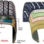 radial tyres