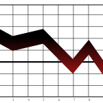 News Tyre Industry India