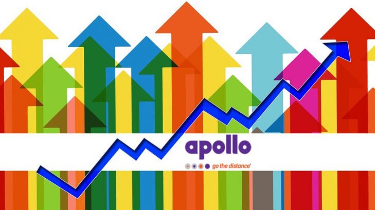 apollo tyres