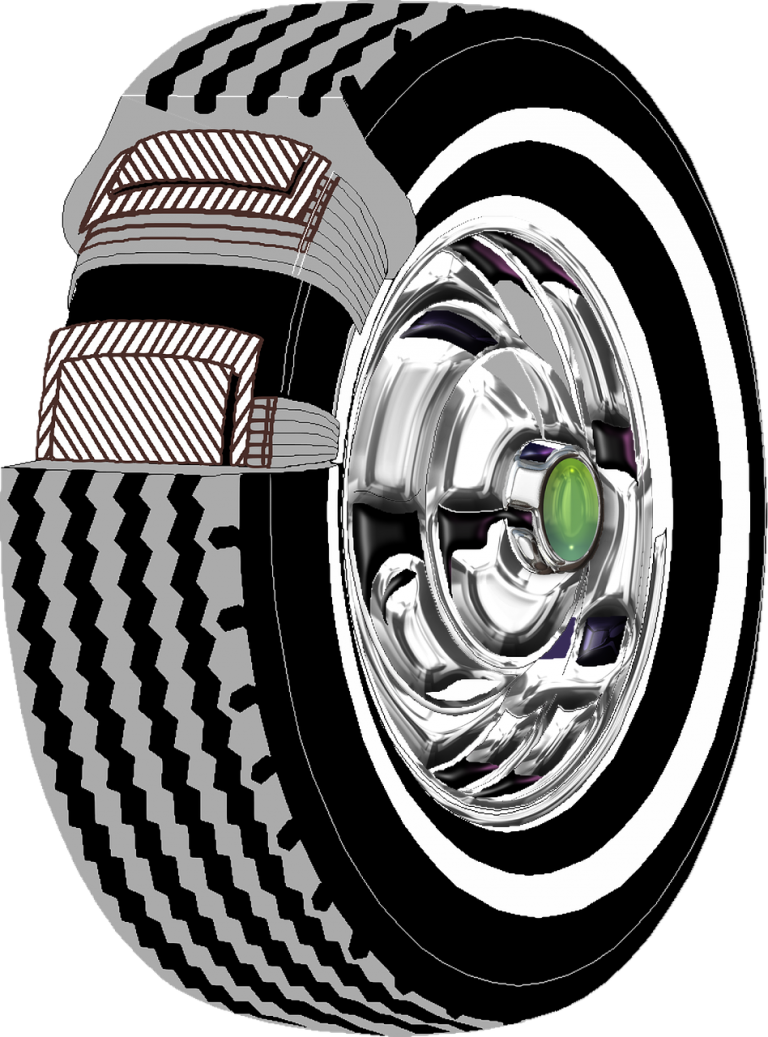 How Are Tyres Made? Tyre Manufacturing Process