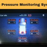 Tyre Pressure Monitoring System