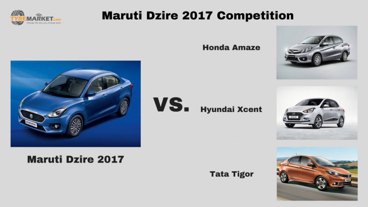 Dzire 2017 vs.