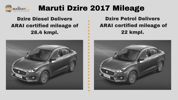 Dzire 2017 Mileage