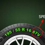 tyre speed rating chart