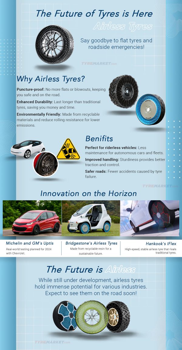 Airless Tyres