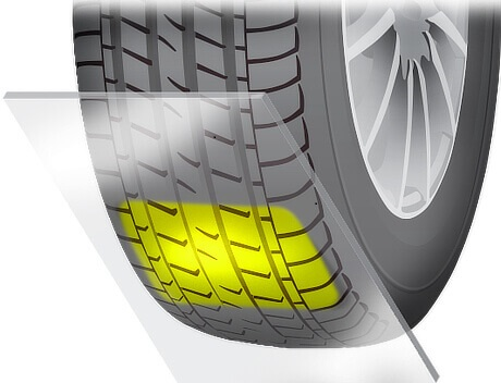 Tyre Tread and Contact Patch