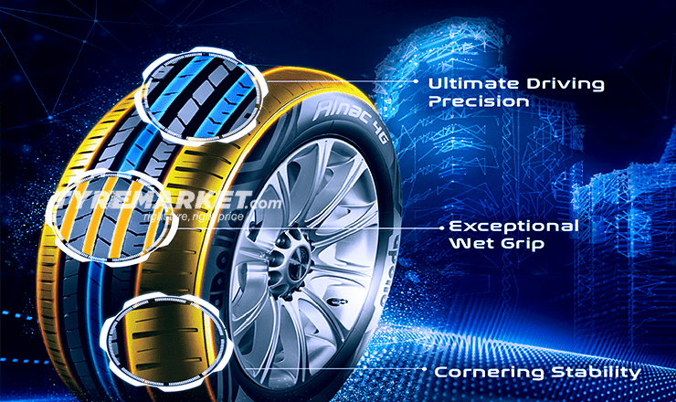 Apollo Alnac 4GS Tyre Review, Price, Vehicle Compatibility, Sizes Available, Competition And More