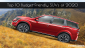 Top 10 Budget-Friendly SUVs of 2020