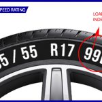 What is Tyre Load Index & Speed Rating