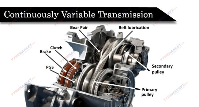 Continuously Variable Transmission (CVT)