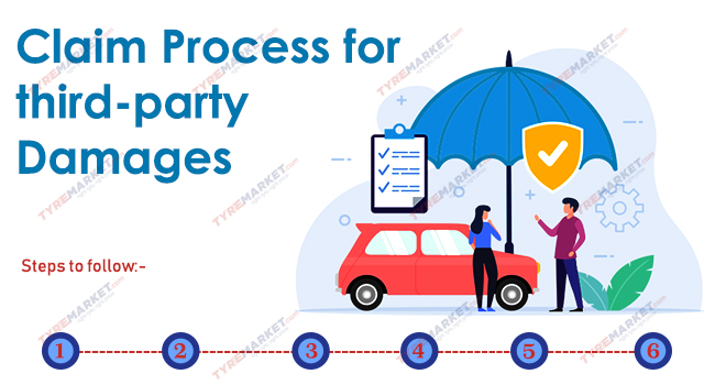 Claim-process-for-third-party-damages
