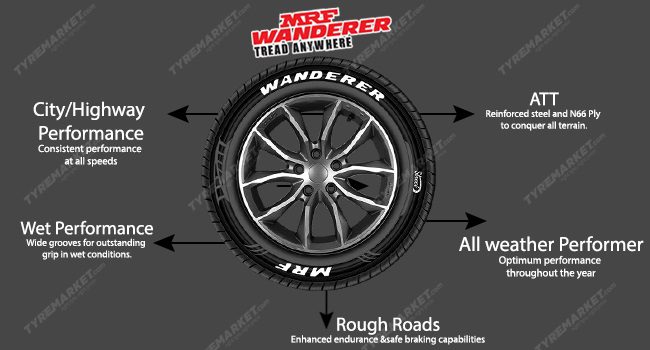 MRF Wanderer Street tyres for xuv 700