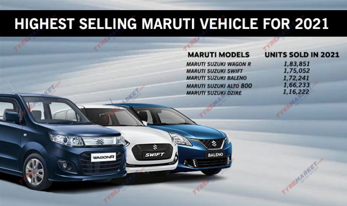 Highest Selling Maruti Vehicle For 2021