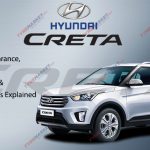 Hyundai-Creta-Ground-Clearance,-Tyre-Size,-Boot-Space-and-Other-Details