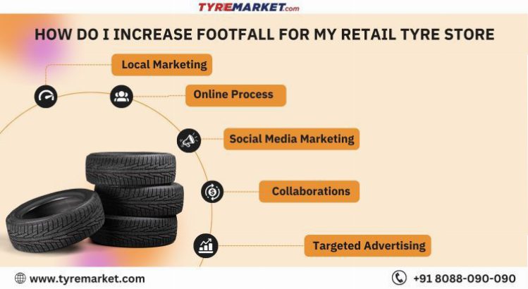 How Do I Increase Footfall For My Retail Tyre Store?