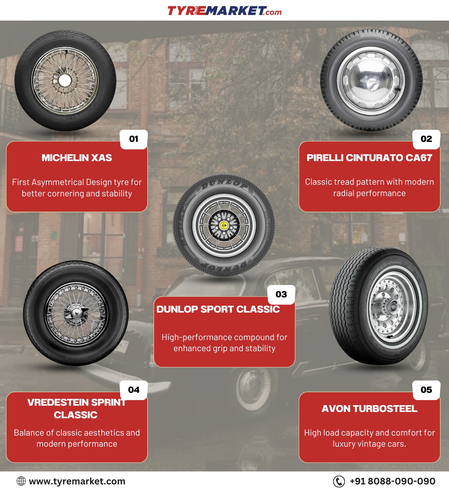 Vintage tyre info