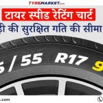 Tyre Speed Rating Chart