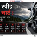 Tyre Speed Rating Chart: Apni Gaadi Ki Safe Speed Limit Samjhein