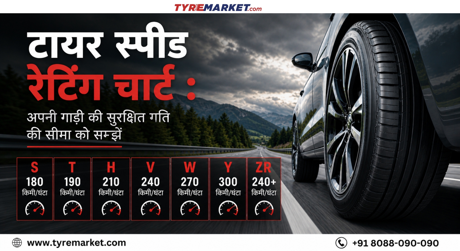 Tyre Speed Rating Chart: Apni Gaadi Ki Safe Speed Limit Samjhein