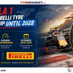 ormula 1 Extends Pirelli Tyre Supply Deal Through 2028