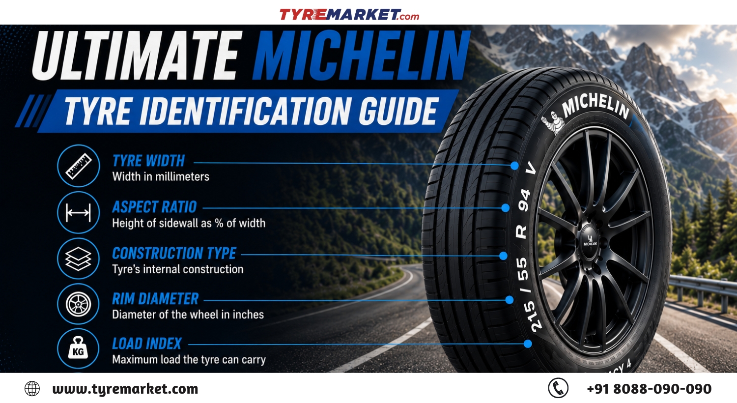 Ultimate Michelin Tyre Identification Guide: Decode Sidewall Marks