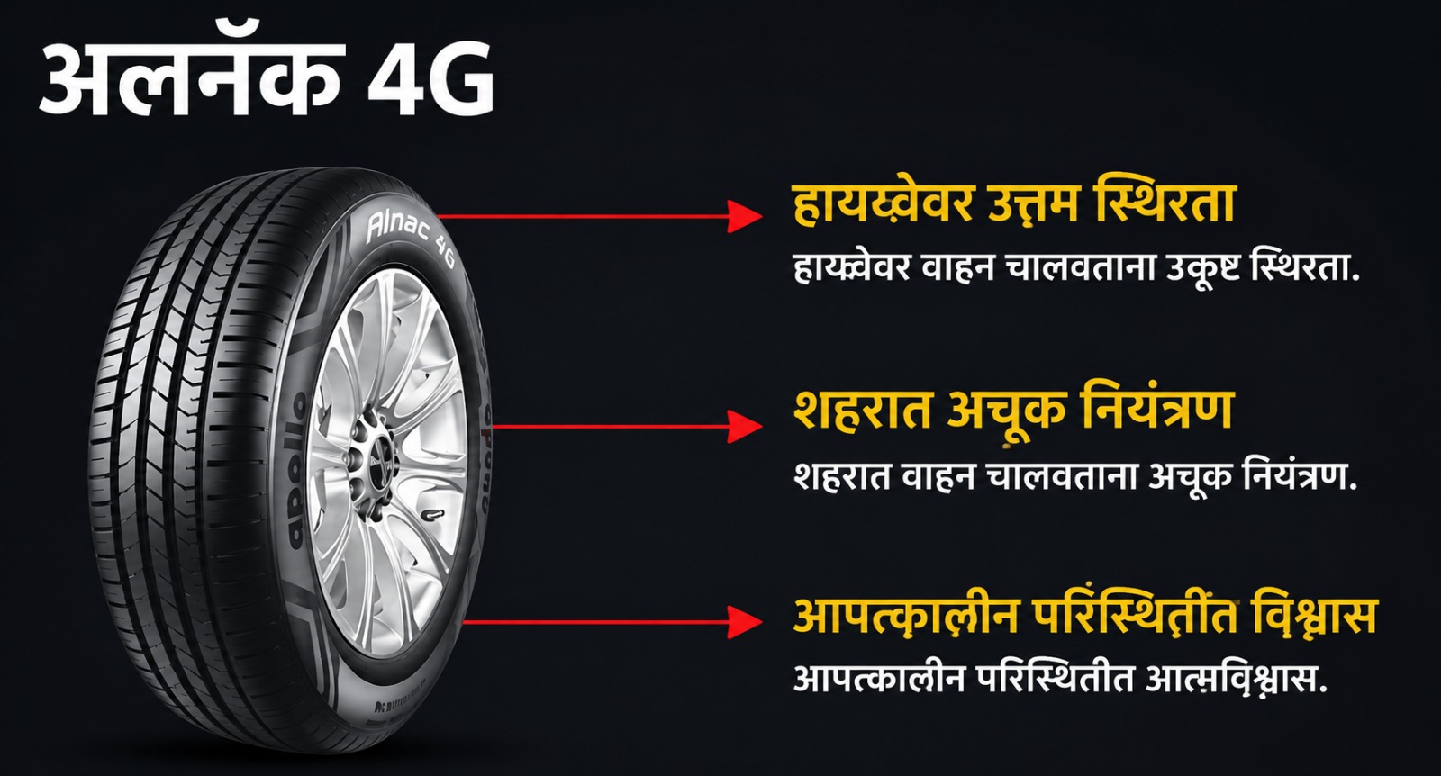 Apollo Alnac 4G बद्दल माहिती दिली आहे Apollo Alnac 4G बद्दल माहिती दिली आहे